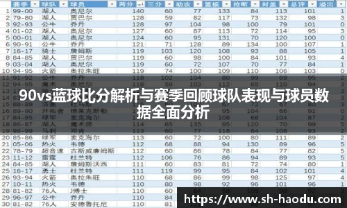 90vs蓝球比分解析与赛季回顾球队表现与球员数据全面分析